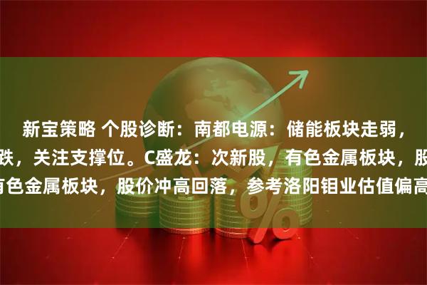 新宝策略 个股诊断：南都电源：储能板块走弱，业绩不佳，股价加速下跌，关注支撑位。C盛龙：次新股，有色金属板块，股价冲高回落，参考洛阳钼业估值偏高（肖世金）