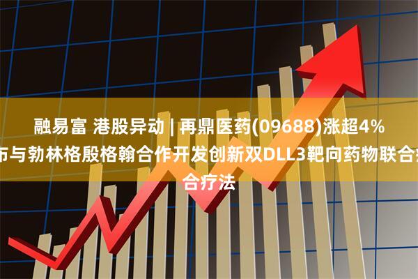 融易富 港股异动 | 再鼎医药(09688)涨超4% 宣布与勃林格殷格翰合作开发创新双DLL3靶向药物联合疗法